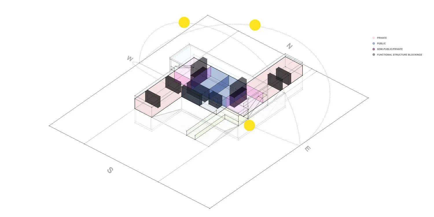 3D architectural model with colored blocks and geometric design.